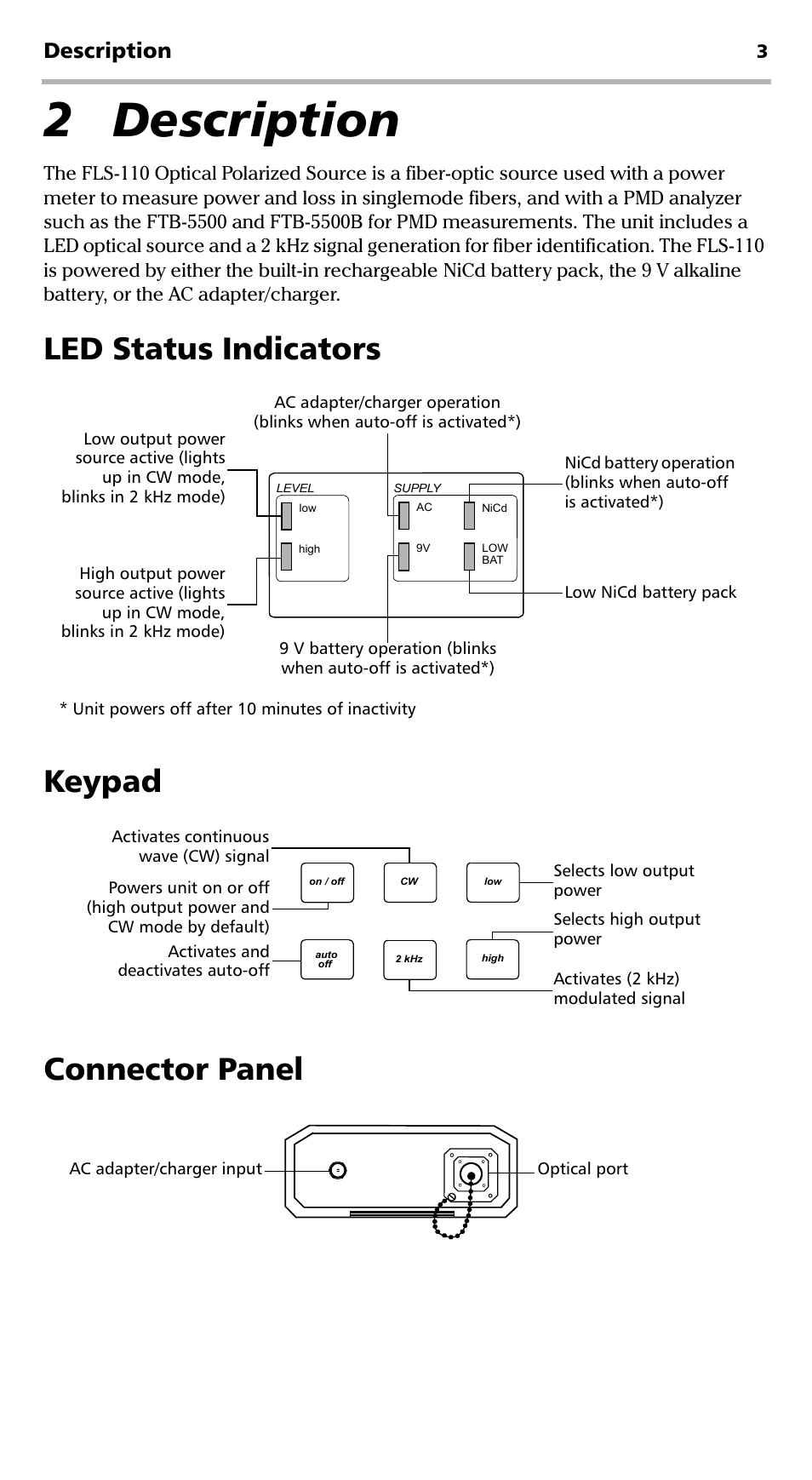 2 description, Led status indicators, Keypad | Connector panel, Led status indicators keypad connector panel, Description | EXFO FLS-110 Optical Polarized Source User Manual | Page 8 / 18