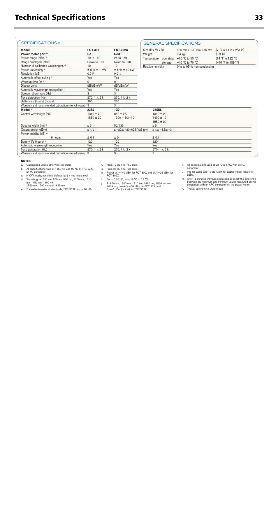 Technical specifications, General specifications, Standard accessories | Safety | EXFO FPM-300 Power Meter User Manual | Page 38 / 40