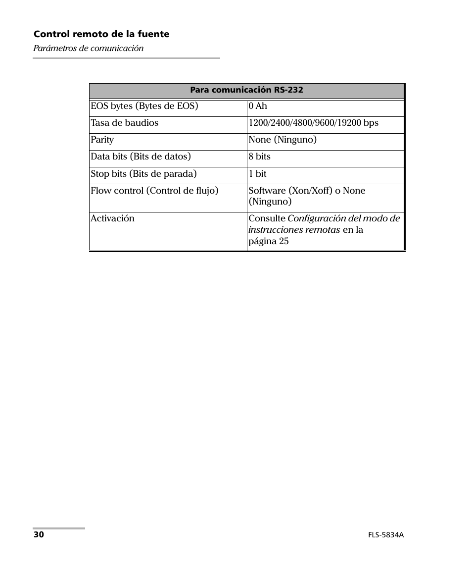 EXFO FLS-5800 CD/PMD Analyzer Source User Manual | Page 36 / 106
