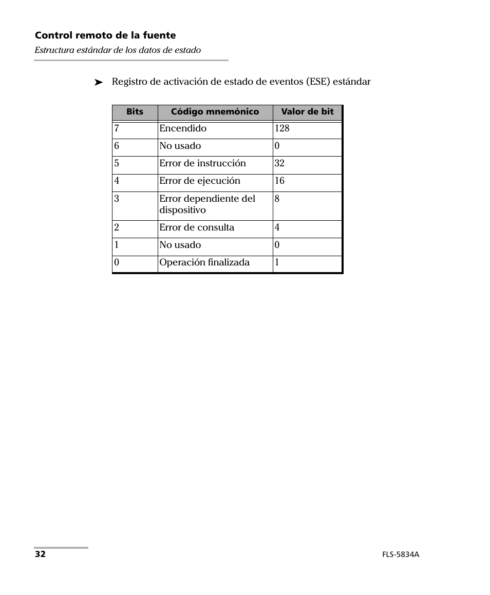 EXFO FLS-5800 CD/PMD Analyzer Source User Manual | Page 38 / 106