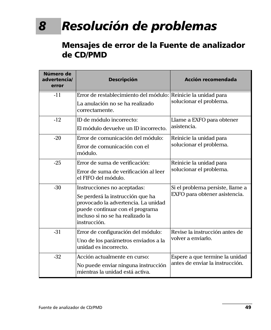 8 resolución de problemas, 8resolución de problemas | EXFO FLS-5800 CD/PMD Analyzer Source User Manual | Page 55 / 106