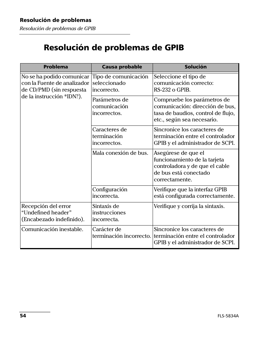 Resolución de problemas de gpib | EXFO FLS-5800 CD/PMD Analyzer Source User Manual | Page 60 / 106
