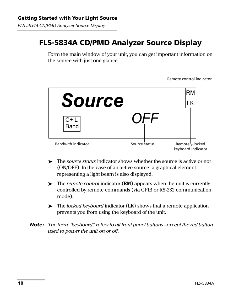 Fls-5834a cd/pmd analyzer source display, Source | EXFO FLS-5800 CD/PMD Analyzer Source User Manual | Page 16 / 98