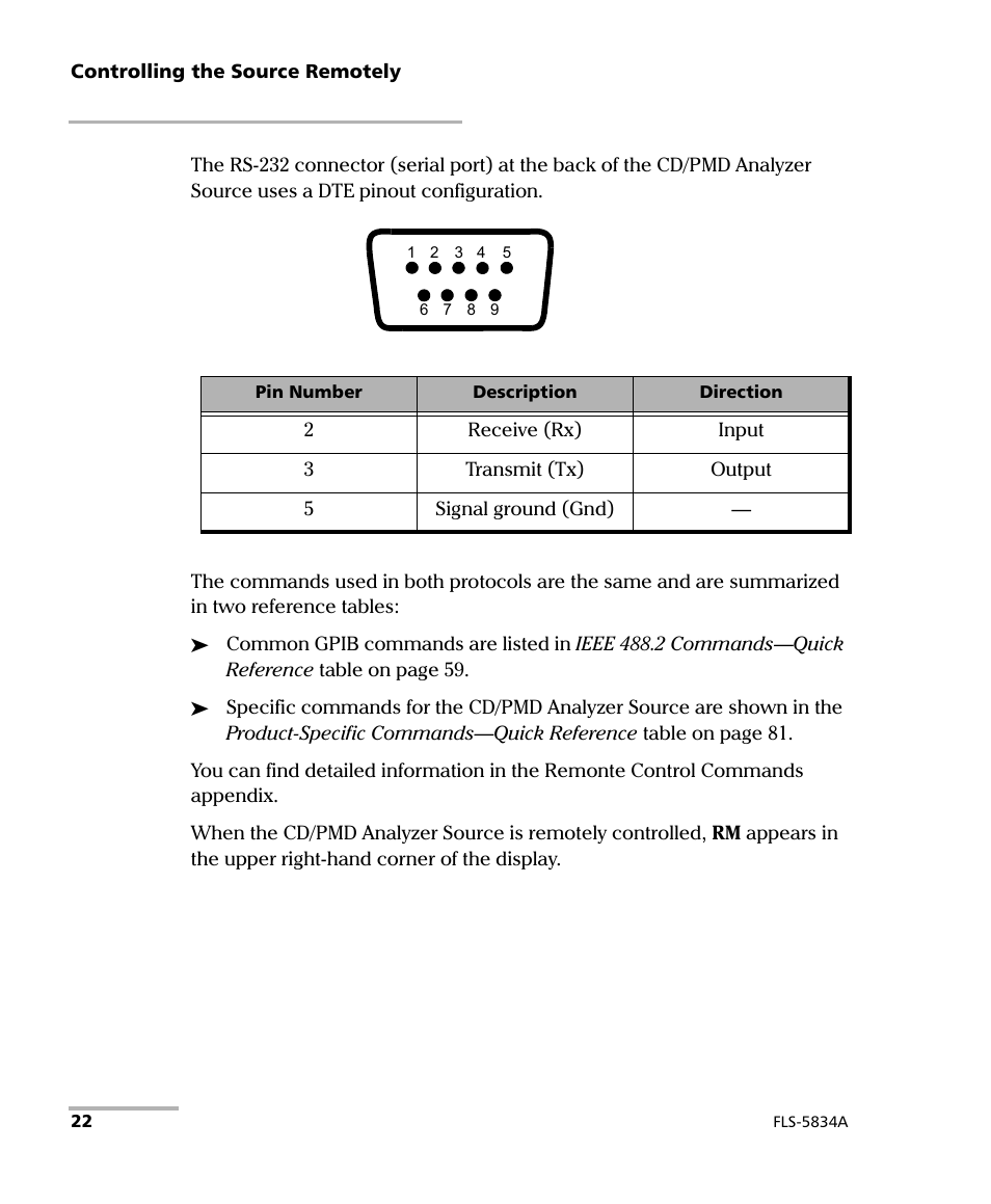 EXFO FLS-5800 CD/PMD Analyzer Source User Manual | Page 28 / 98