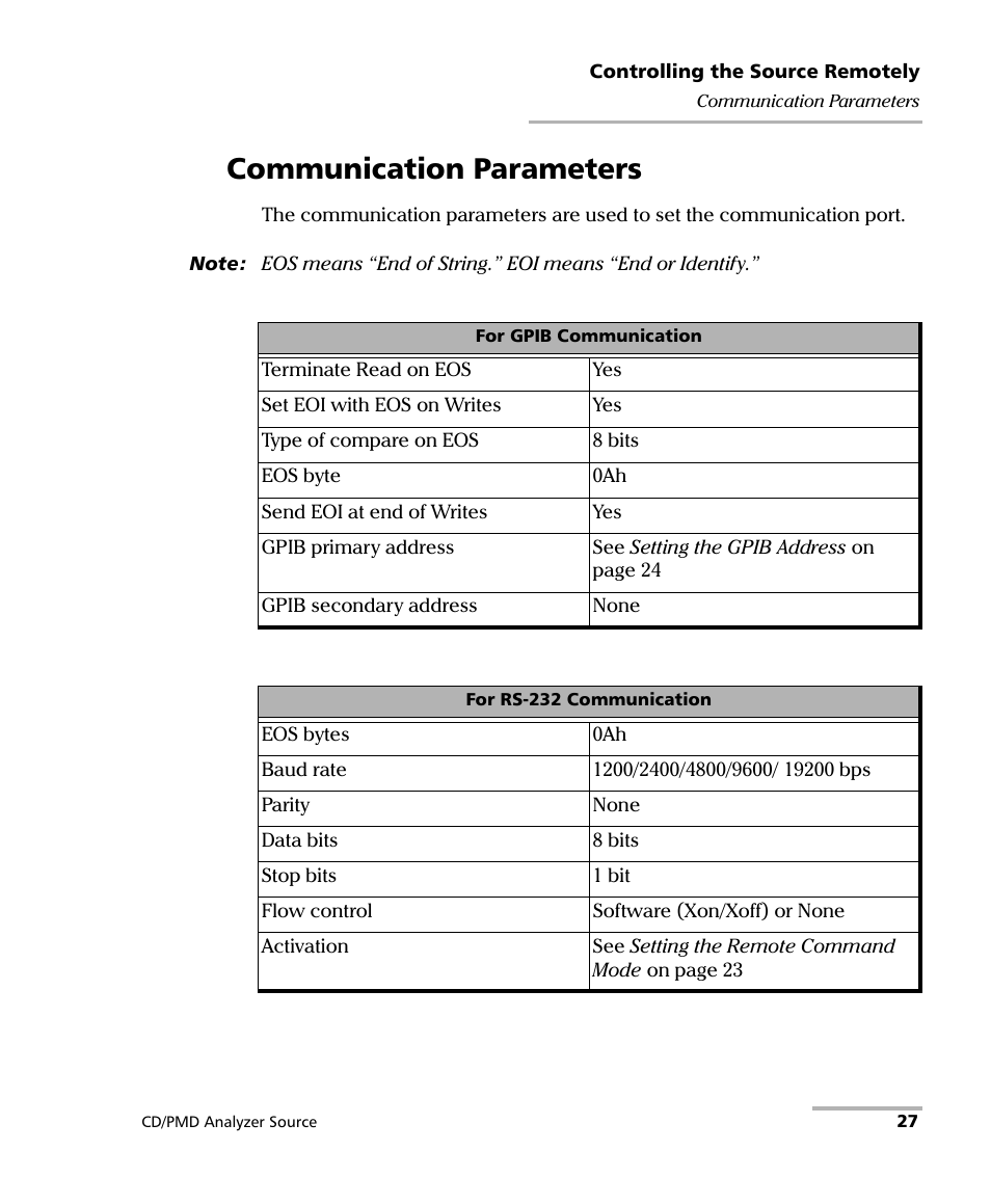 Communication parameters | EXFO FLS-5800 CD/PMD Analyzer Source User Manual | Page 33 / 98