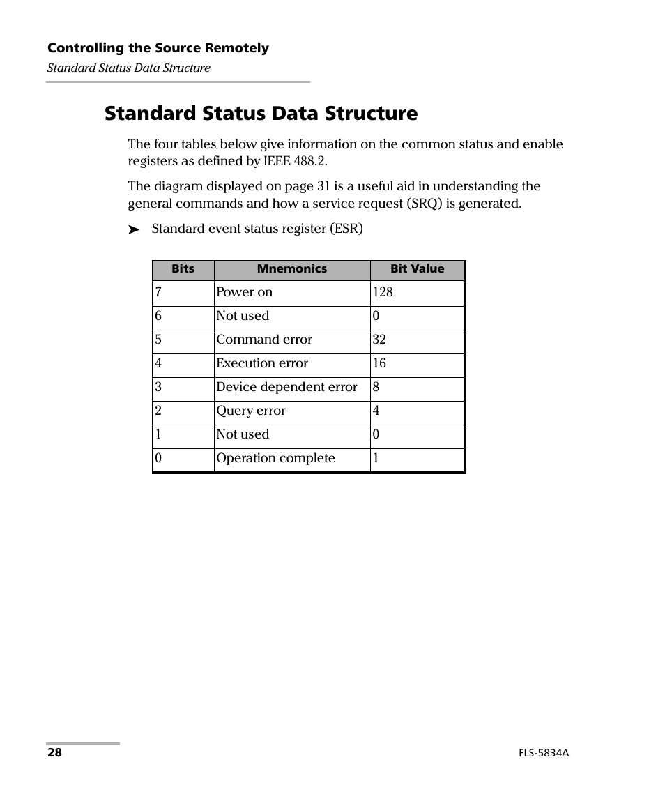 Standard status data structure | EXFO FLS-5800 CD/PMD Analyzer Source User Manual | Page 34 / 98