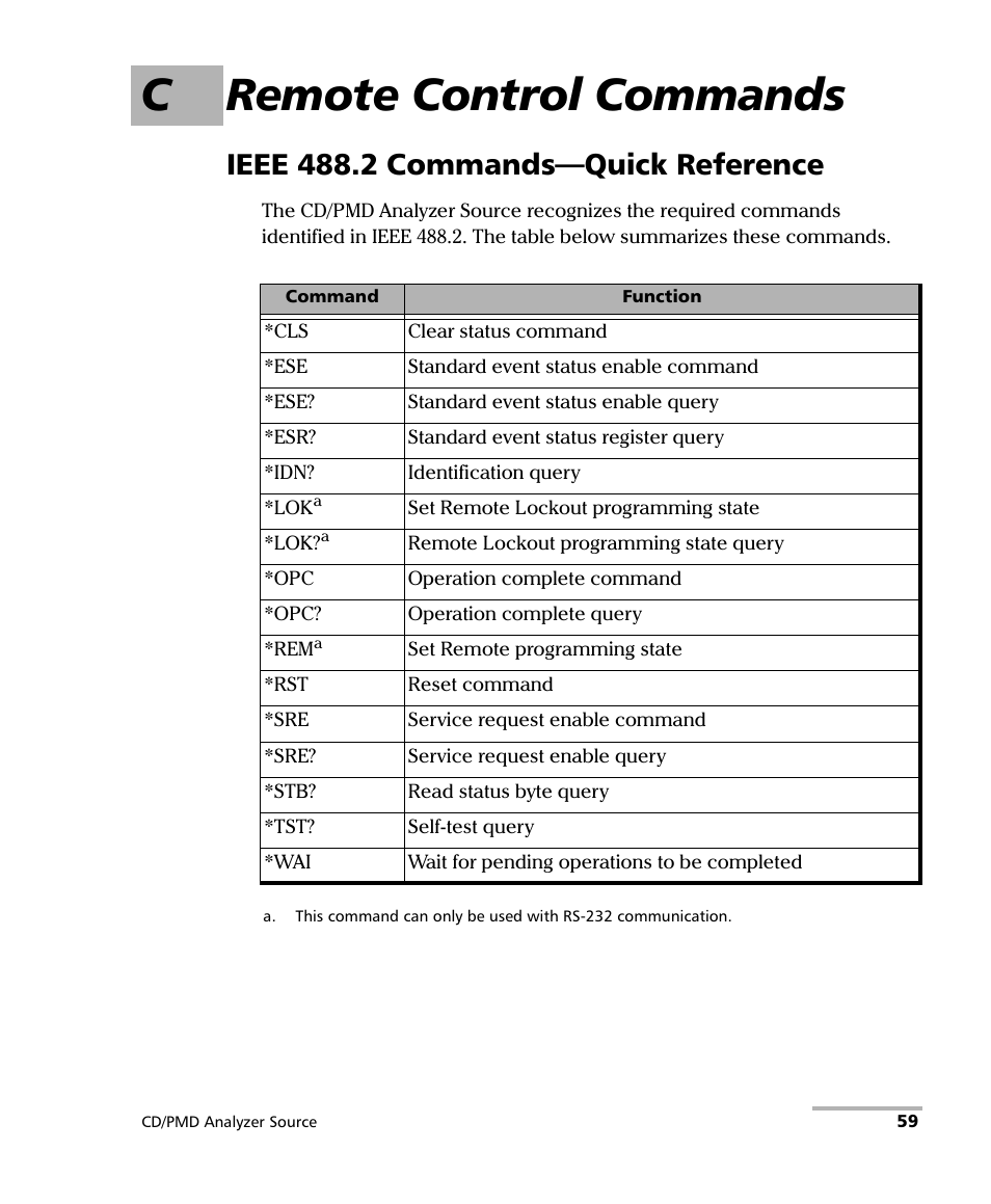 C remote control commands, Ieee 488.2 commands-quick reference, Ieee 488.2 commands—quick reference | EXFO FLS-5800 CD/PMD Analyzer Source User Manual | Page 65 / 98