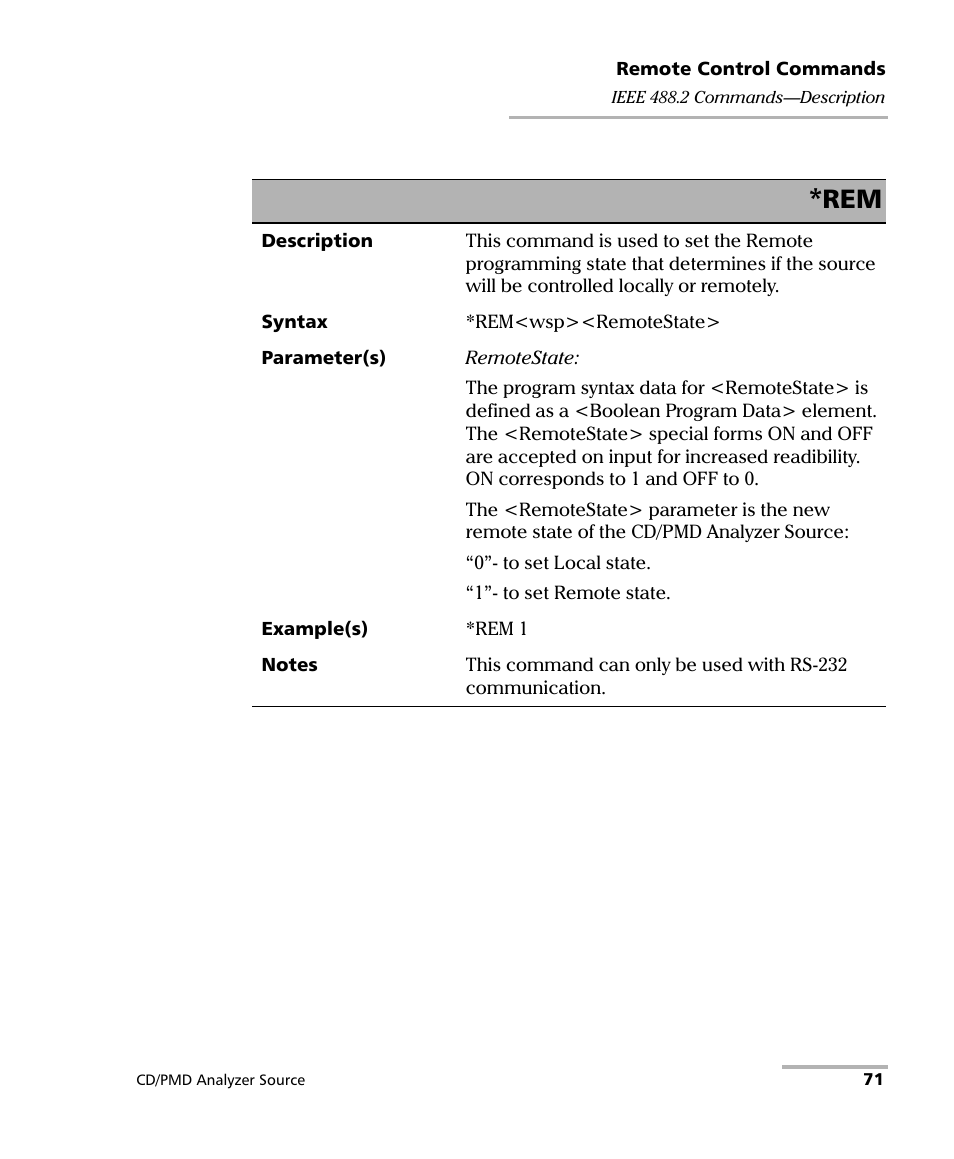 EXFO FLS-5800 CD/PMD Analyzer Source User Manual | Page 77 / 98