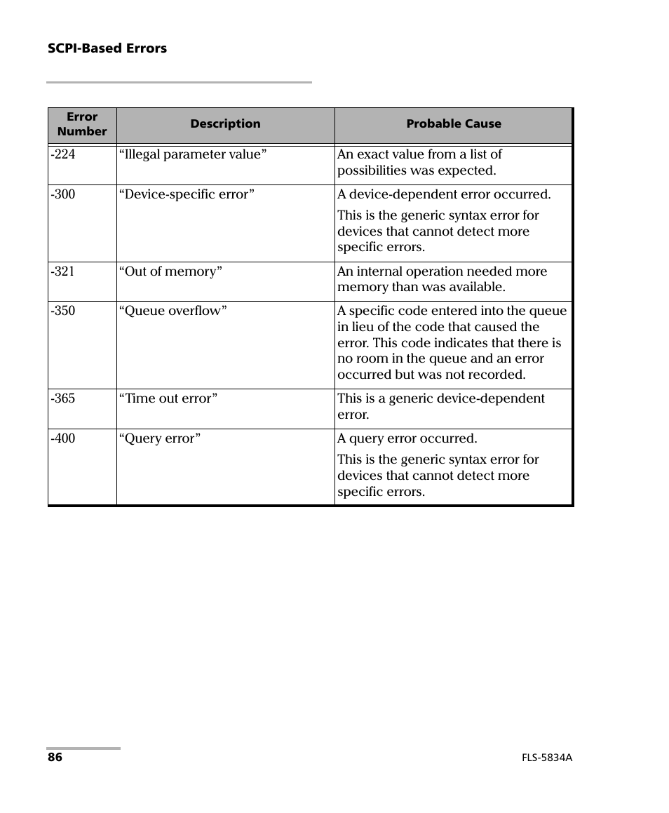 EXFO FLS-5800 CD/PMD Analyzer Source User Manual | Page 92 / 98