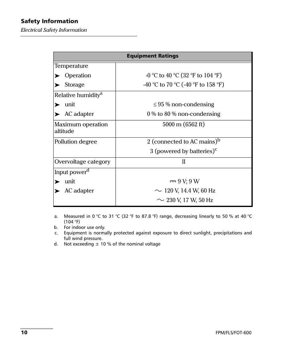EXFO FPM-600 Power Meter User Manual | Page 16 / 79