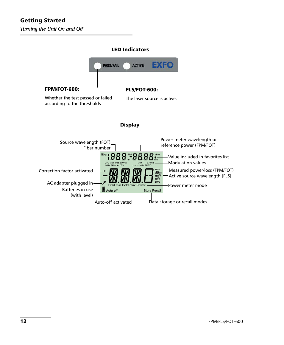 EXFO FPM-600 Power Meter User Manual | Page 18 / 79