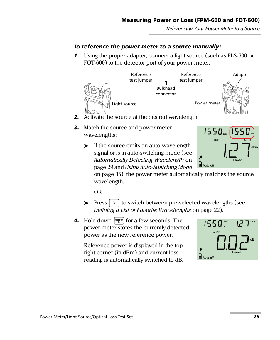 EXFO FPM-600 Power Meter User Manual | Page 31 / 79
