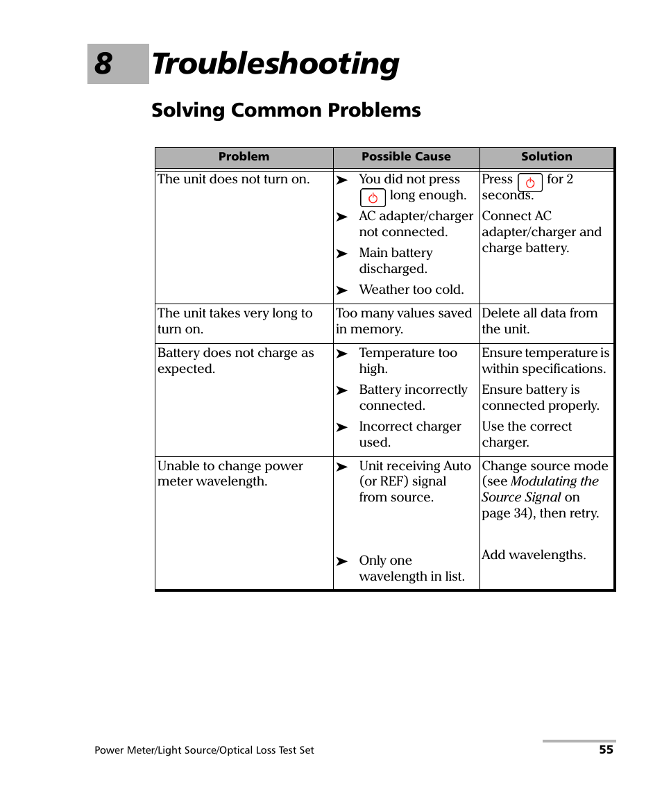 8 troubleshooting, Solving common problems, 8troubleshooting | EXFO FPM-600 Power Meter User Manual | Page 61 / 79