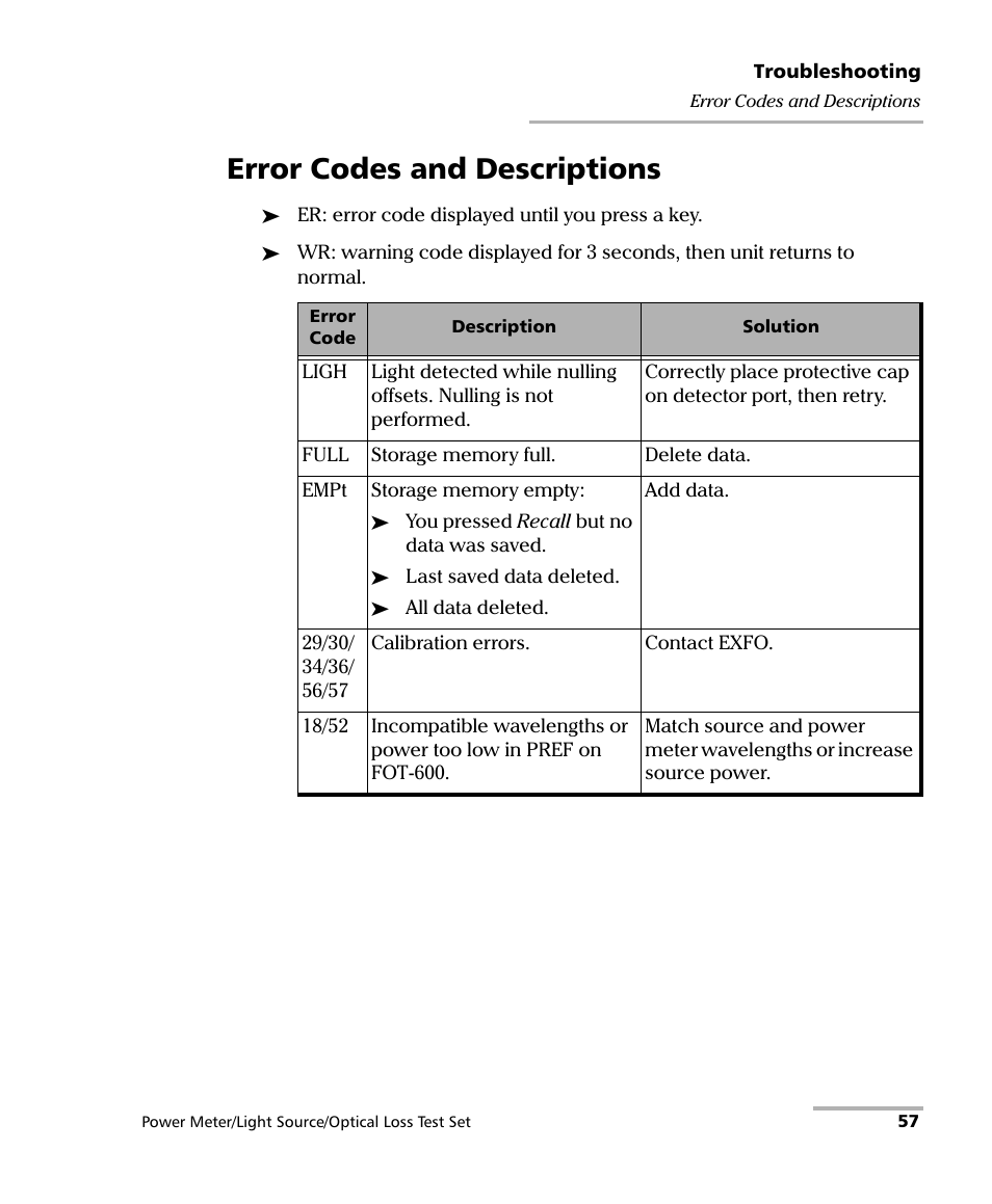 Error codes and descriptions | EXFO FPM-600 Power Meter User Manual | Page 63 / 79