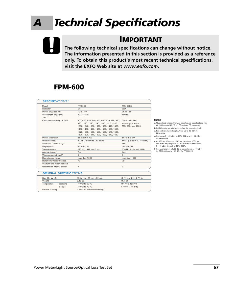 A technical specifications, Fpm-600, Mportant | Power meter/light source/optical loss test set | EXFO FPM-600 Power Meter User Manual | Page 73 / 79