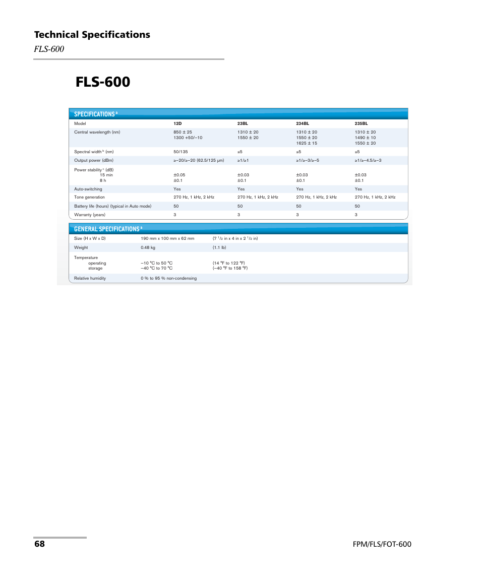 Fls-600, Technical specifications, Fpm/fls/fot-600 | Specifications, General specifications | EXFO FPM-600 Power Meter User Manual | Page 74 / 79