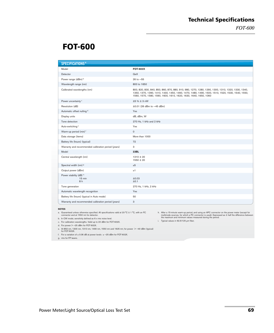 Fot-600, Technical specifications, Power meter/light source/optical loss test set | Specifications | EXFO FPM-600 Power Meter User Manual | Page 75 / 79