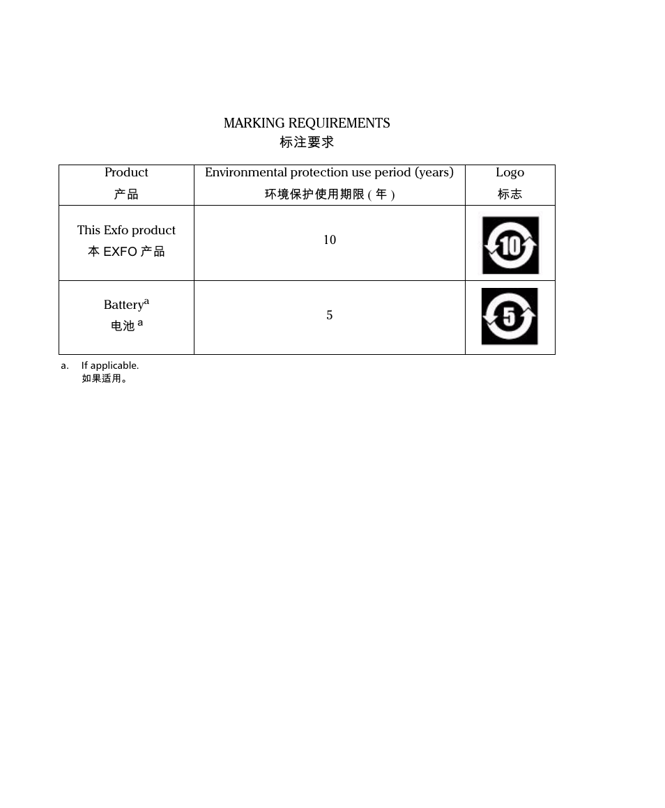 EXFO FPM-600 Power Meter User Manual | Page 78 / 79