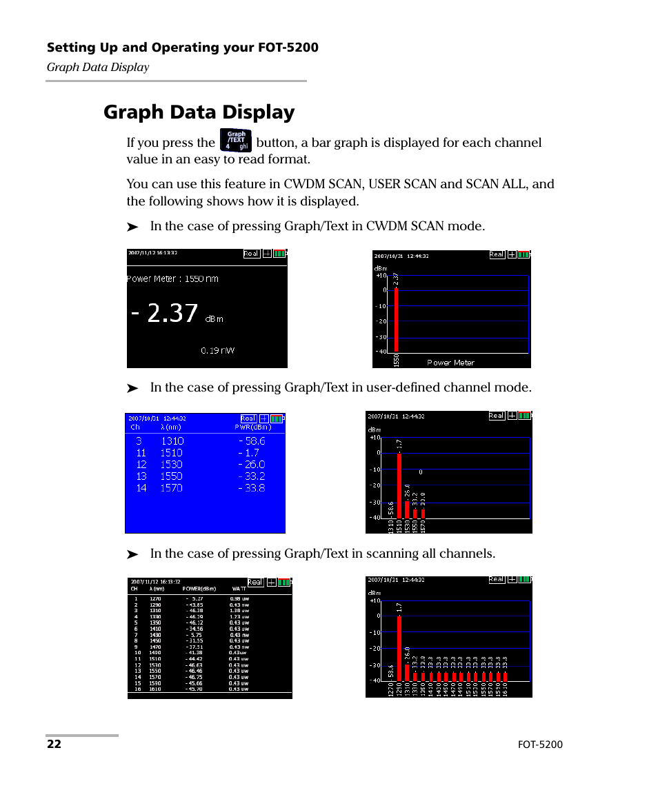 Graph data display | EXFO FOT-5200 Coarse Spectrum Analyzer User Manual | Page 28 / 47