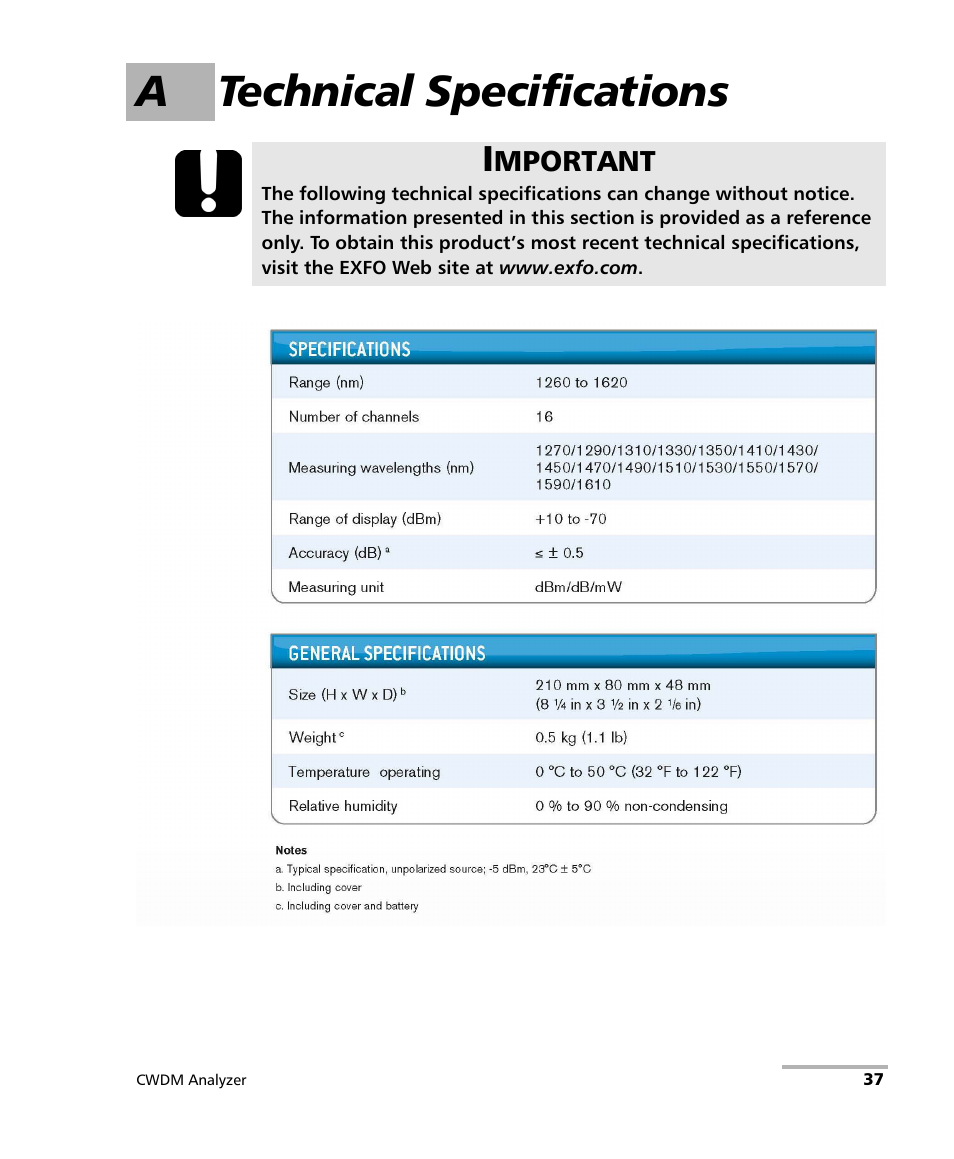 A technical specifications | EXFO FOT-5200 Coarse Spectrum Analyzer User Manual | Page 43 / 47