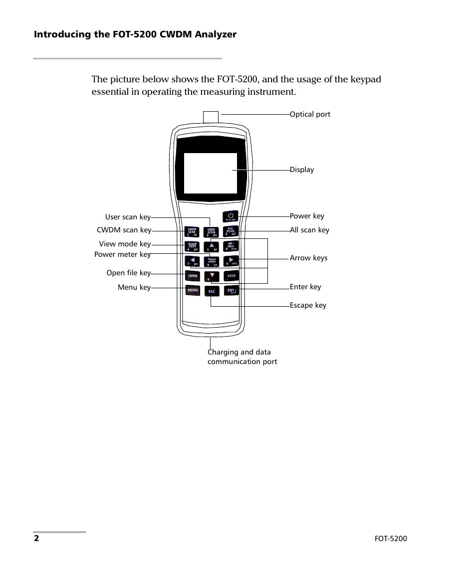 EXFO FOT-5200 Coarse Spectrum Analyzer User Manual | Page 8 / 47