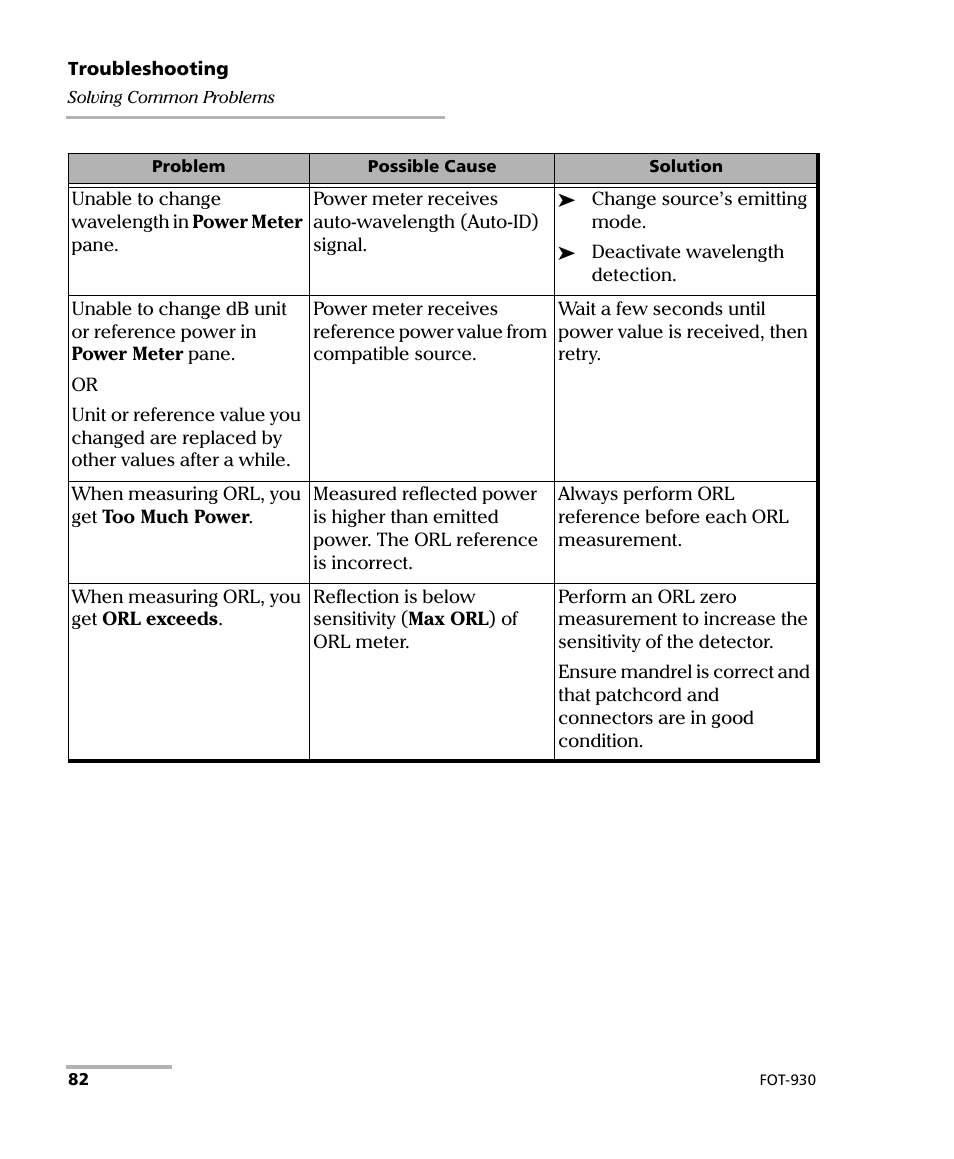 EXFO FOT-930 Multifunction Loss Tester User Manual | Page 90 / 111