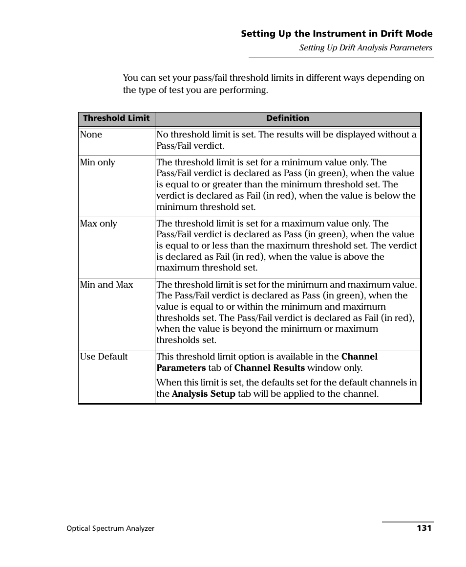 EXFO FTB -5240S/5240BP Optical Spectrum Analyzer for FTB 500 (NS-1434) User Manual | Page 139 / 537
