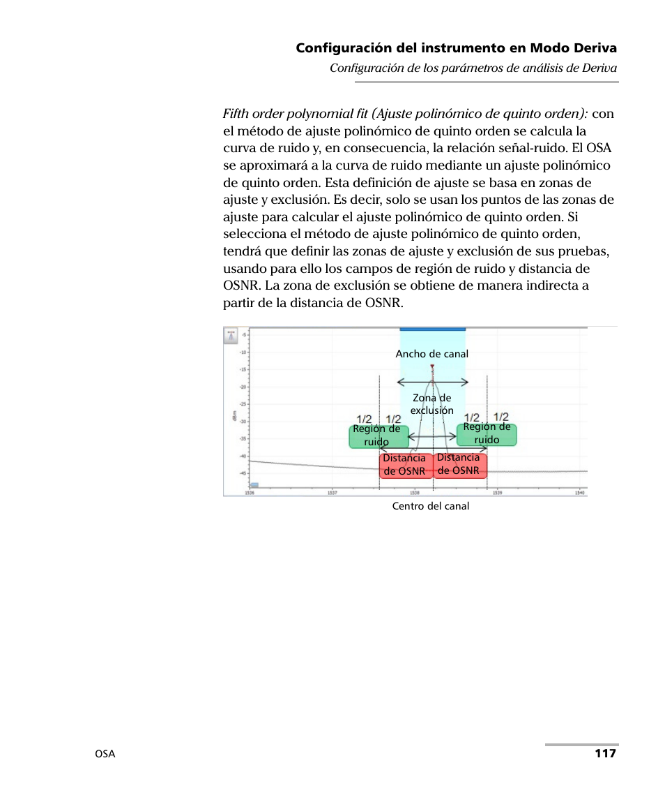 EXFO FTB-5230S Optical Spectrum Analyzer for FTB 200 v2 User Manual | Page 123 / 659