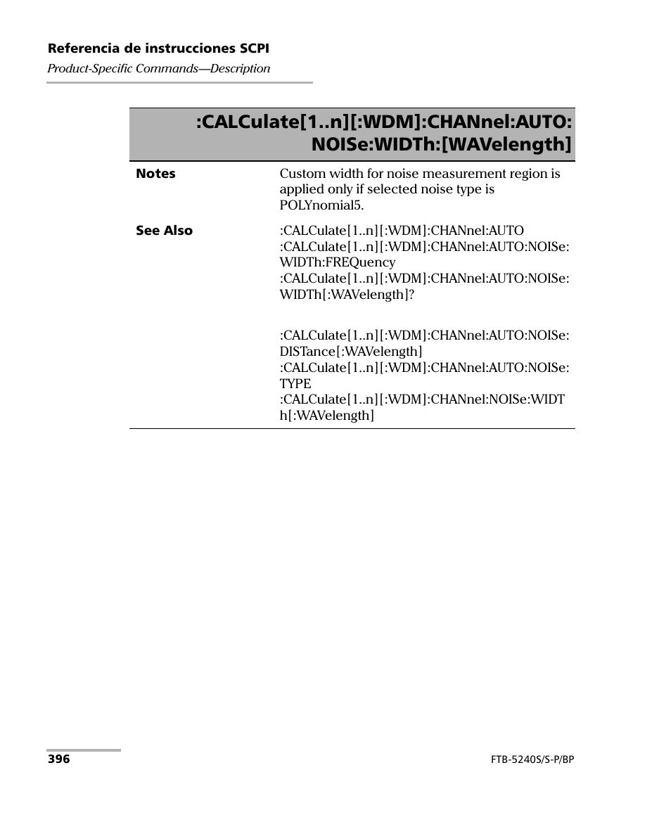 EXFO FTB-5230S Optical Spectrum Analyzer for FTB 200 v2 User Manual | Page 402 / 659