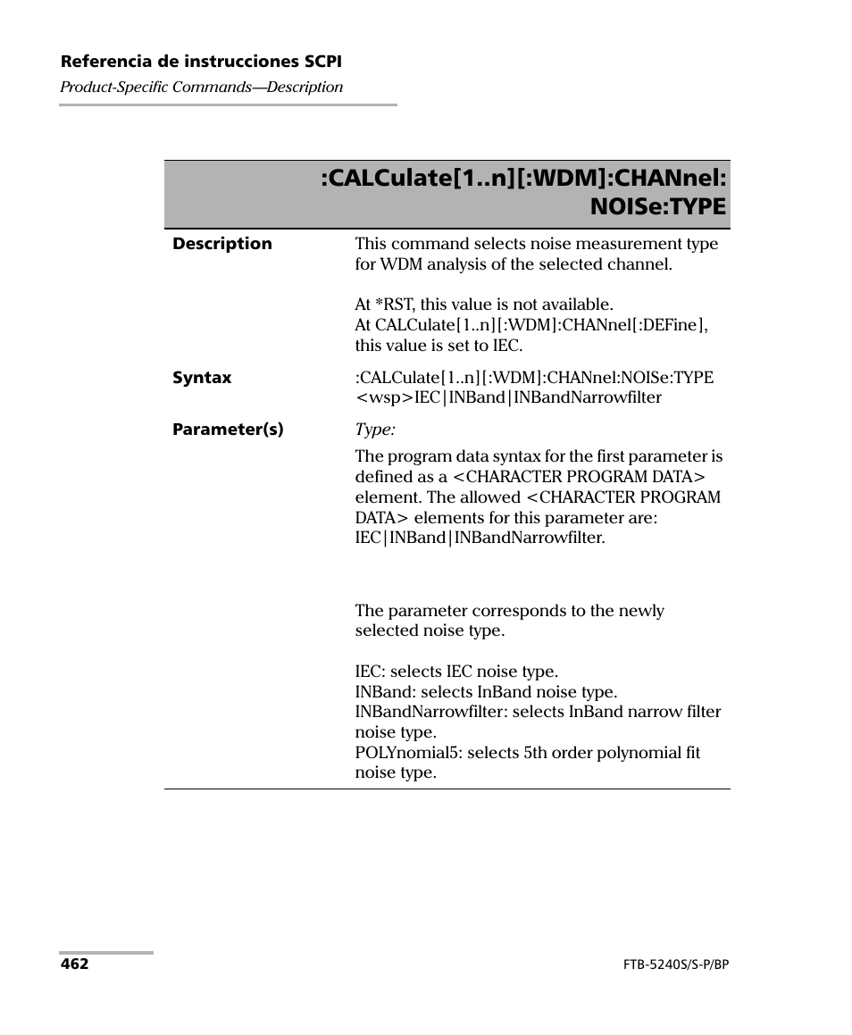 Calculate[1..n][:wdm]:channel: noise:type | EXFO FTB-5230S Optical Spectrum Analyzer for FTB 200 v2 User Manual | Page 468 / 659