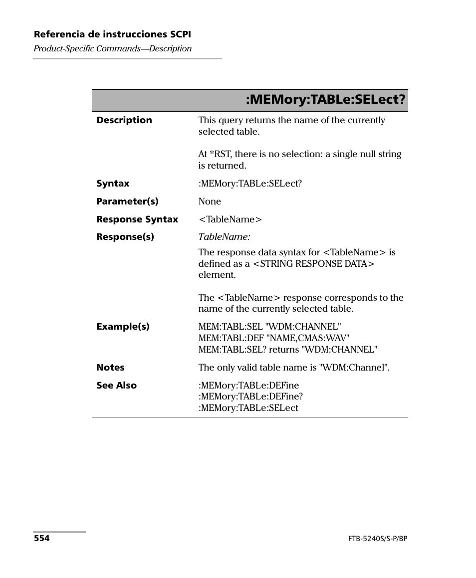EXFO FTB-5230S Optical Spectrum Analyzer for FTB 200 v2 User Manual | Page 560 / 659