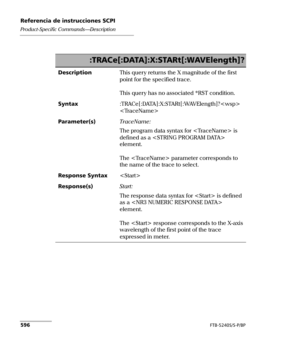 Trace[:data]:x:start[:wavelength | EXFO FTB-5230S Optical Spectrum Analyzer for FTB 200 v2 User Manual | Page 602 / 659