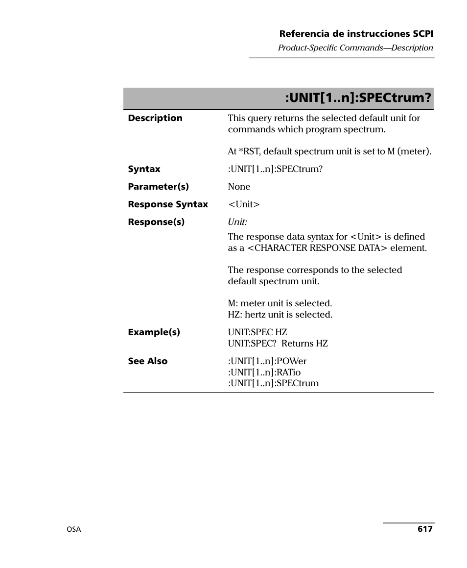 Unit[1..n]:spectrum | EXFO FTB-5230S Optical Spectrum Analyzer for FTB 200 v2 User Manual | Page 623 / 659