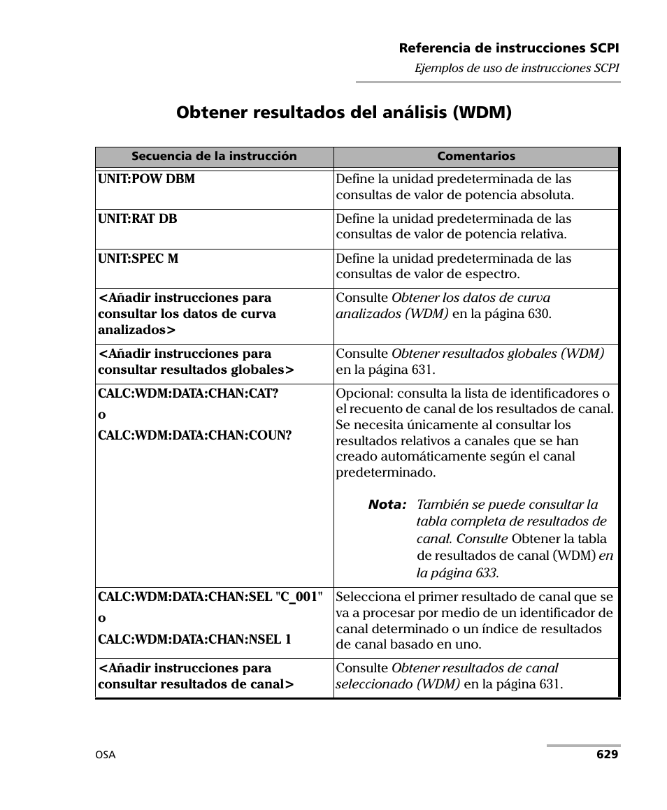 Obtener resultados del análisis (wdm) | EXFO FTB-5230S Optical Spectrum Analyzer for FTB 200 v2 User Manual | Page 635 / 659
