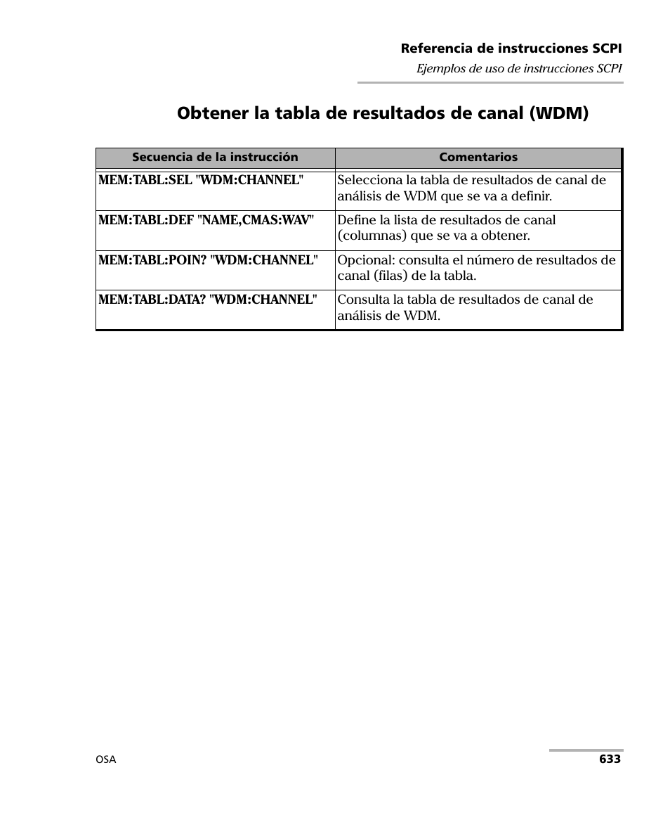 Obtener la tabla de resultados de canal (wdm) | EXFO FTB-5230S Optical Spectrum Analyzer for FTB 200 v2 User Manual | Page 639 / 659