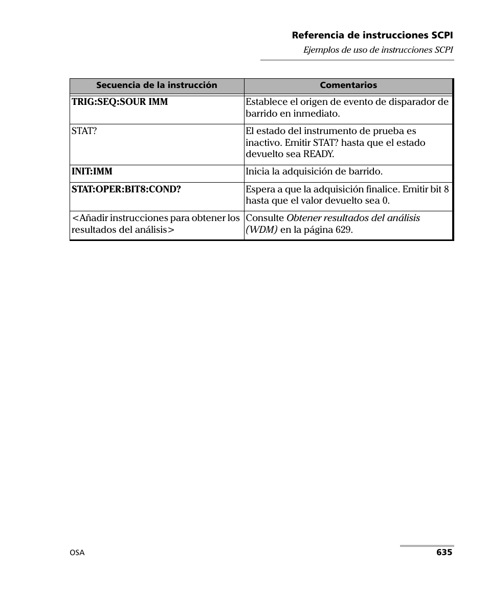 EXFO FTB-5230S Optical Spectrum Analyzer for FTB 200 v2 User Manual | Page 641 / 659