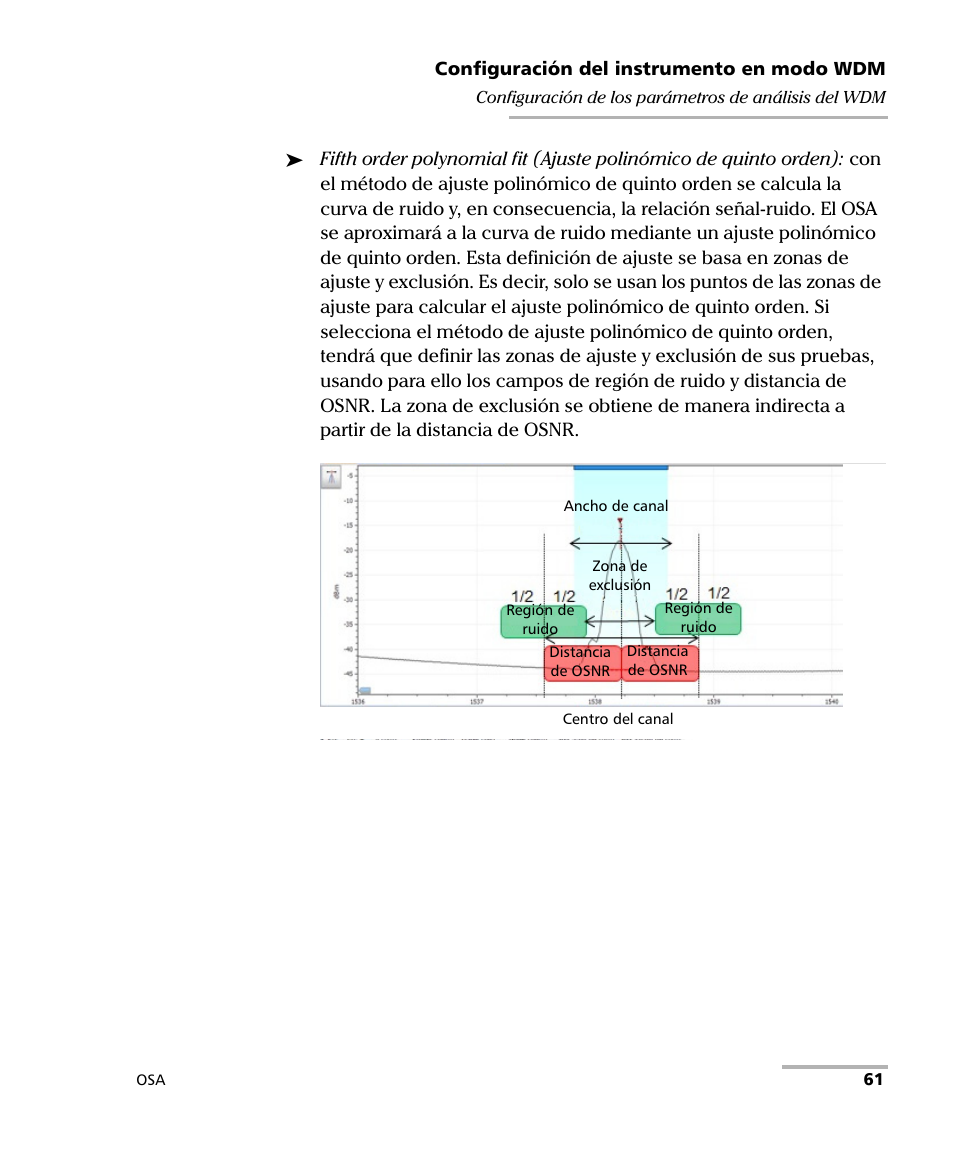 EXFO FTB-5230S Optical Spectrum Analyzer for FTB 200 v2 User Manual | Page 67 / 659