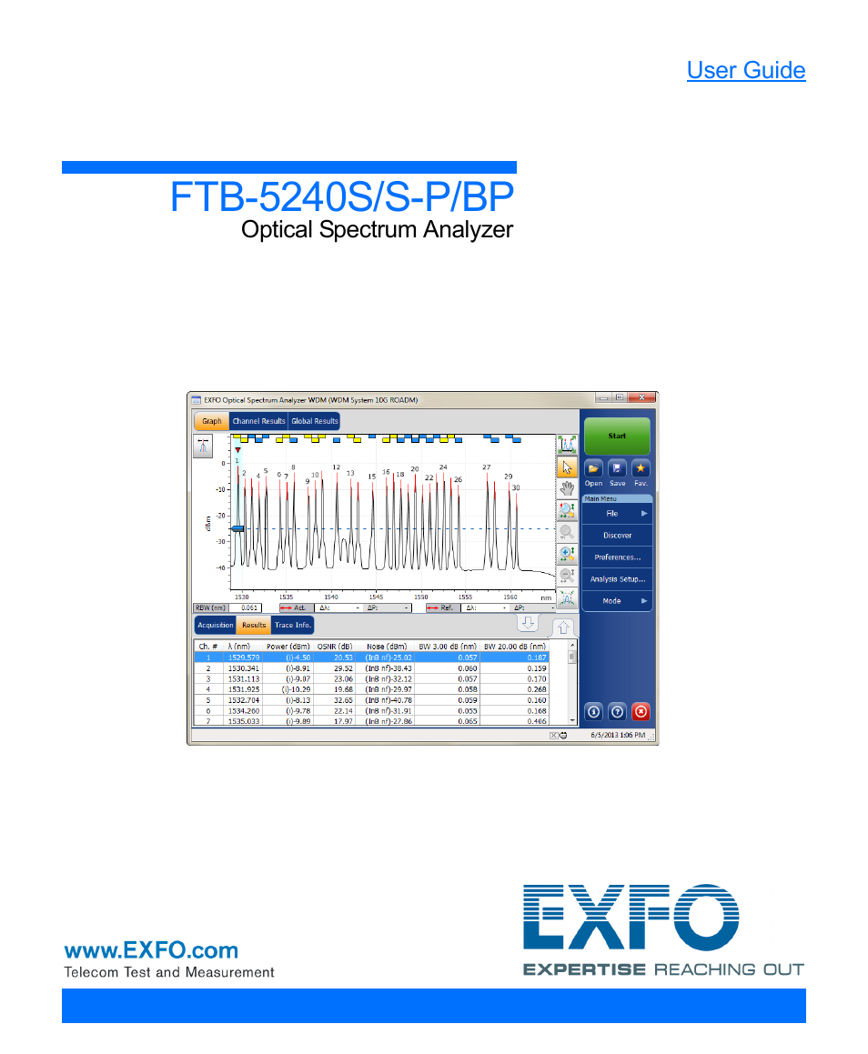 EXFO FTB -5240S/5240BP Optical Spectrum Analyzer User Manual | 638 pages