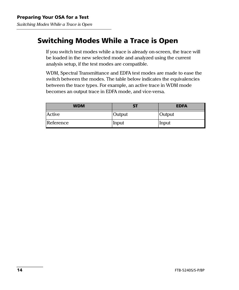 Switching modes while a trace is open | EXFO FTB -5240S/5240BP Optical Spectrum Analyzer User Manual | Page 20 / 638