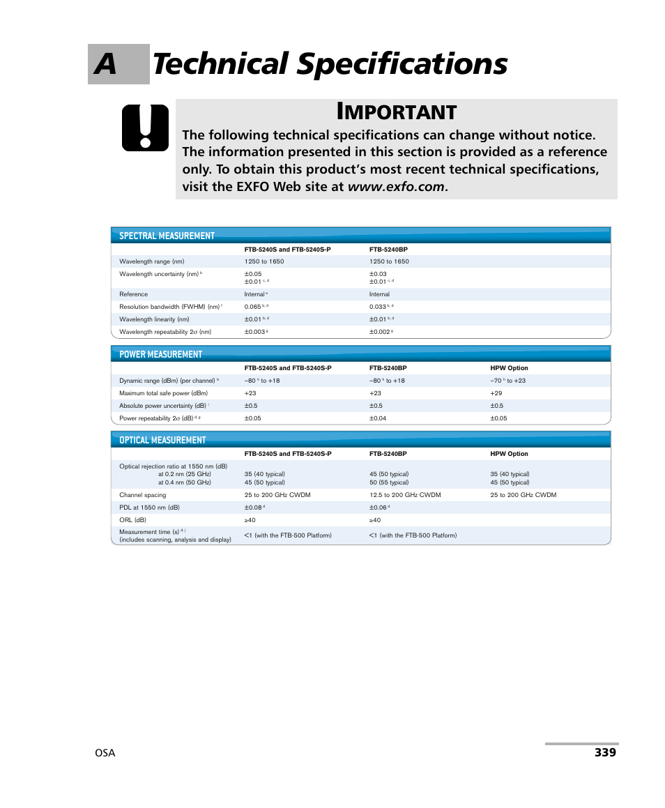 A technical specifications, Mportant, Optical measurement | Power measurement, Spectral measurement | EXFO FTB -5240S/5240BP Optical Spectrum Analyzer User Manual | Page 345 / 638