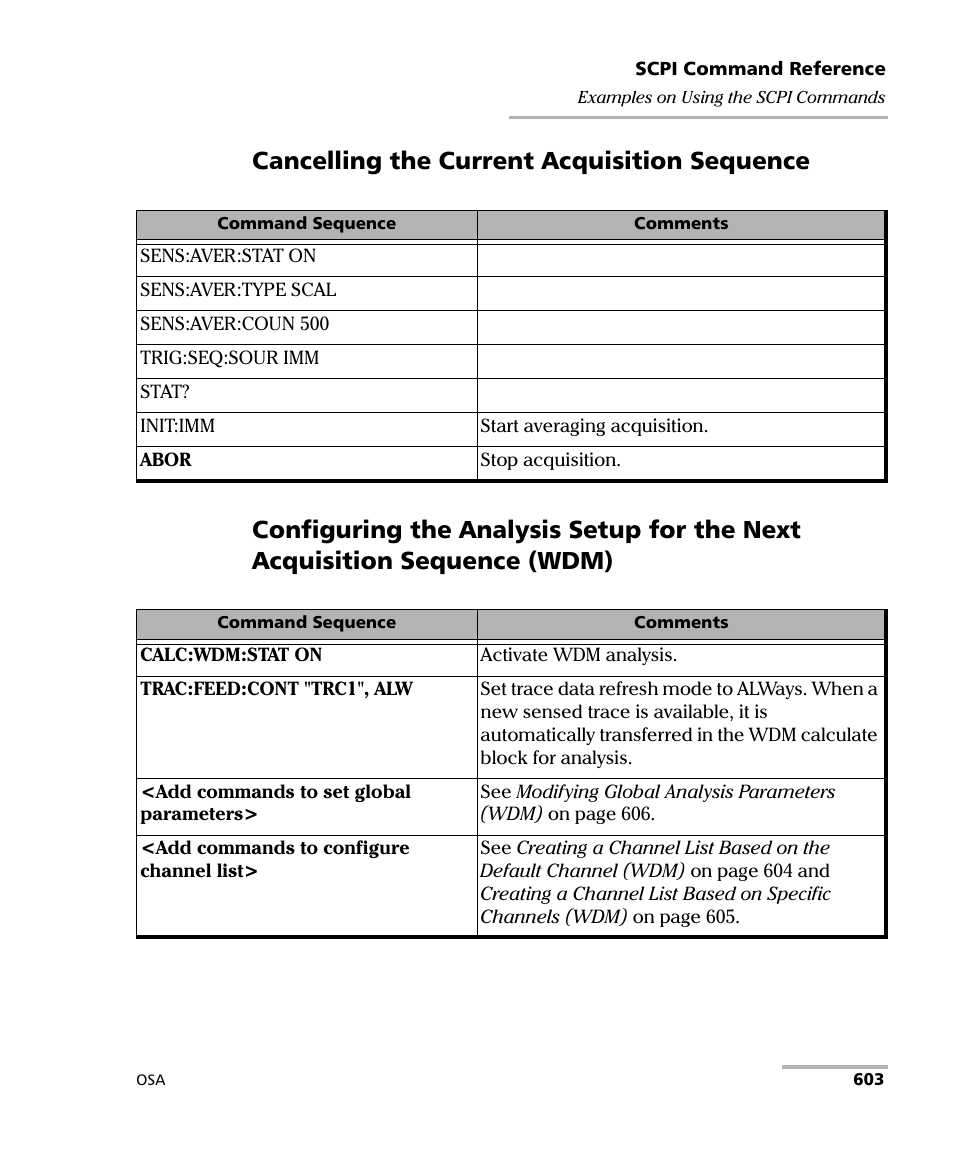 EXFO FTB -5240S/5240BP Optical Spectrum Analyzer User Manual | Page 609 / 638