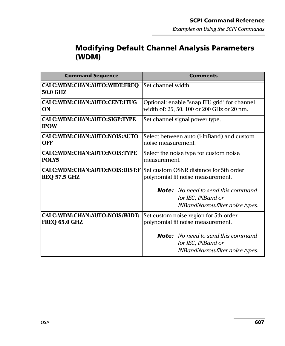 EXFO FTB -5240S/5240BP Optical Spectrum Analyzer User Manual | Page 613 / 638