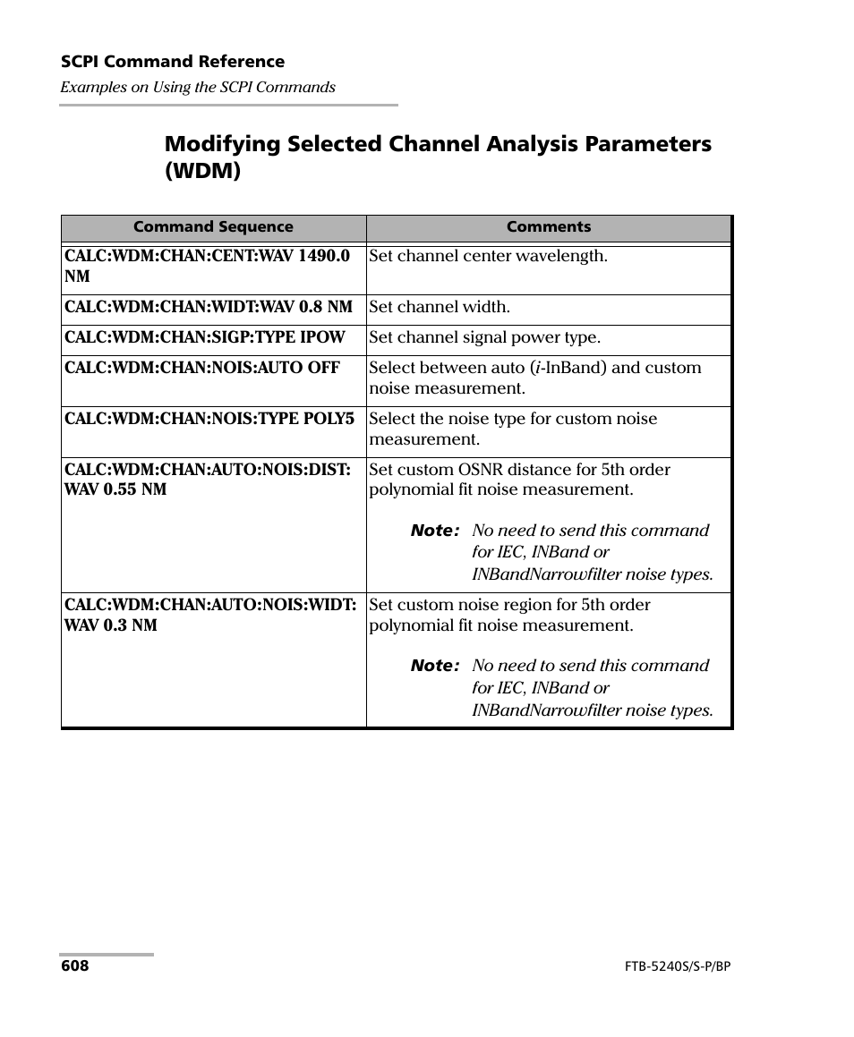 EXFO FTB -5240S/5240BP Optical Spectrum Analyzer User Manual | Page 614 / 638