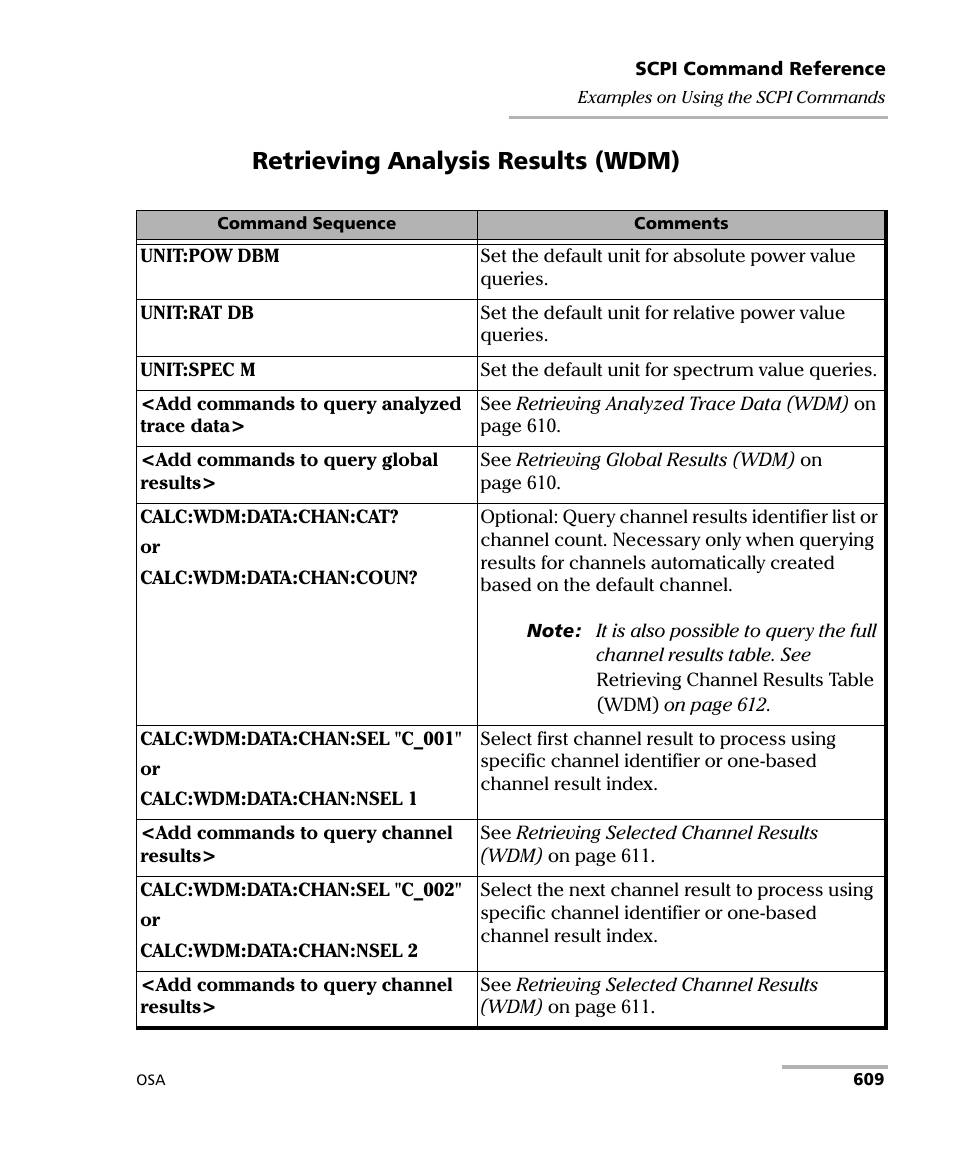 Retrieving analysis results (wdm) | EXFO FTB -5240S/5240BP Optical Spectrum Analyzer User Manual | Page 615 / 638