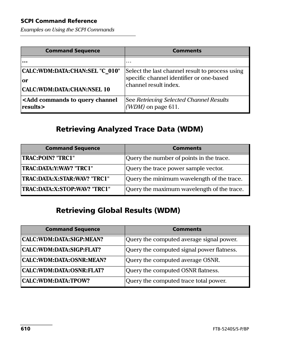 Retrieving analyzed trace data (wdm) on, Retrieving global results (wdm) on | EXFO FTB -5240S/5240BP Optical Spectrum Analyzer User Manual | Page 616 / 638