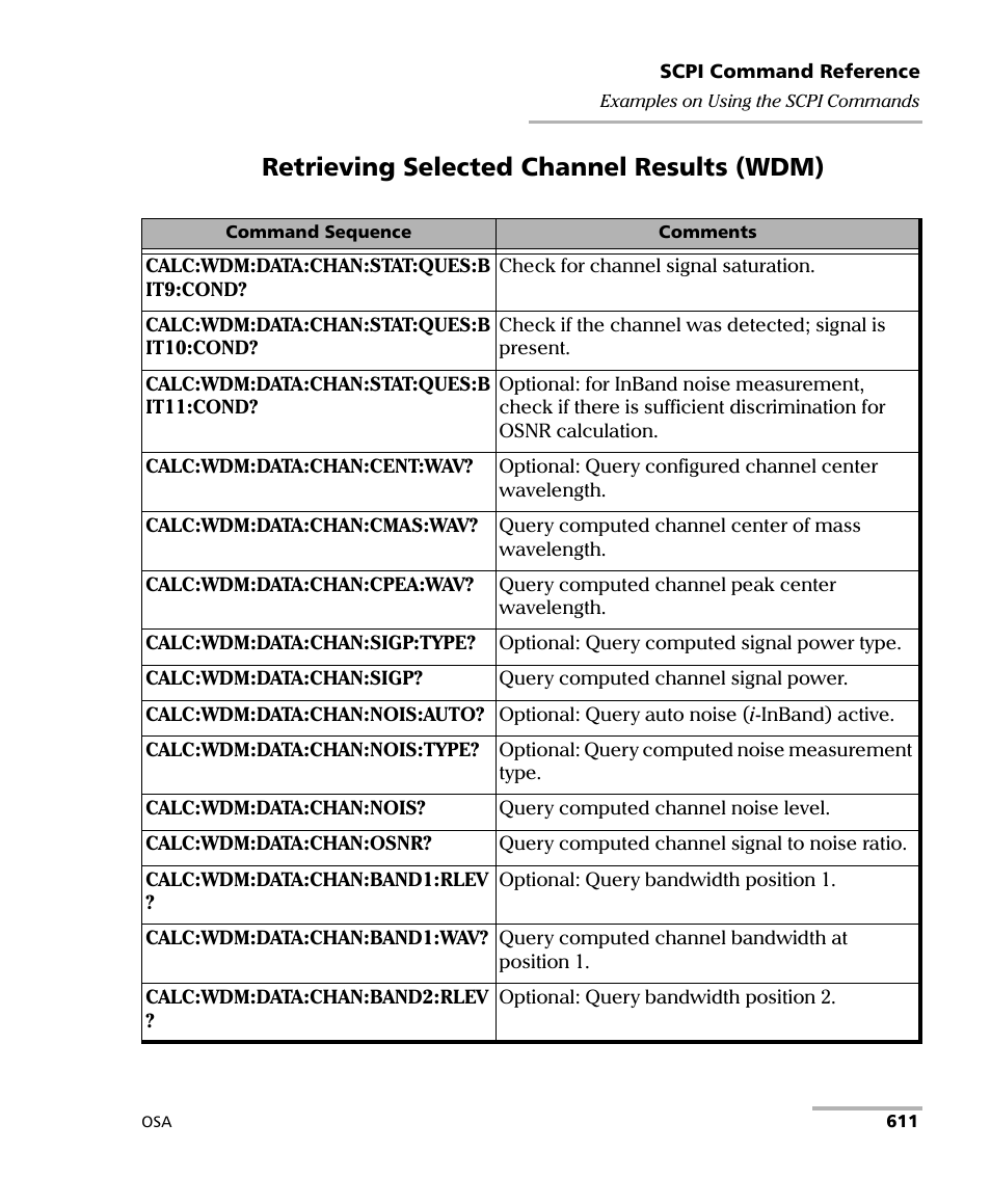 Retrieving selected channel results (wdm) | EXFO FTB -5240S/5240BP Optical Spectrum Analyzer User Manual | Page 617 / 638