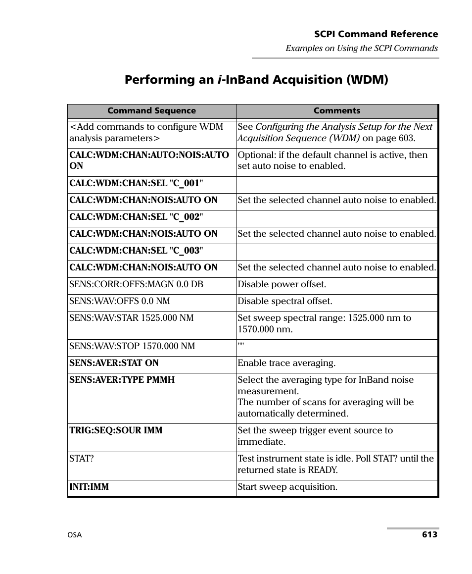 Performing an i -inband acquisition (wdm) | EXFO FTB -5240S/5240BP Optical Spectrum Analyzer User Manual | Page 619 / 638