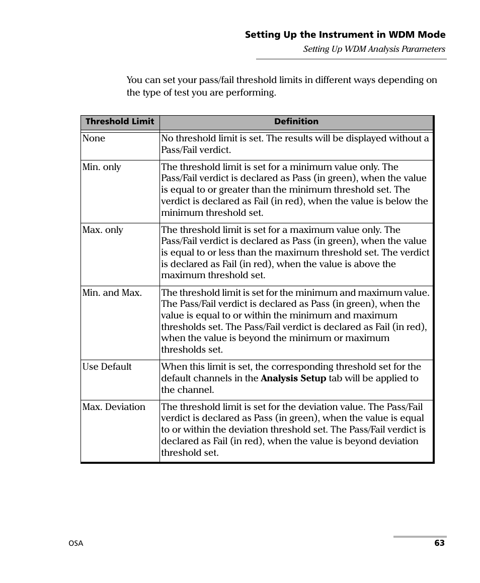 EXFO FTB -5240S/5240BP Optical Spectrum Analyzer User Manual | Page 69 / 638