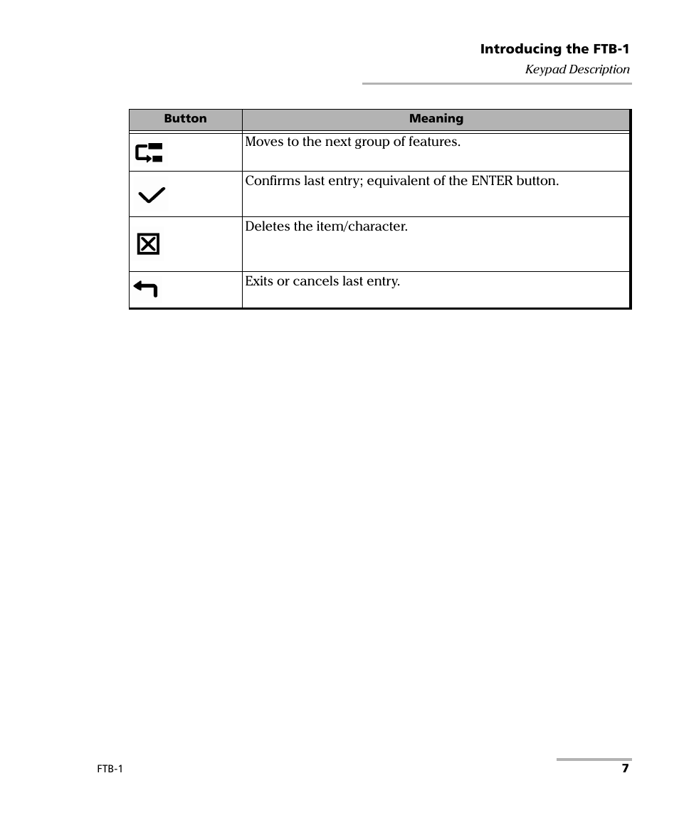 EXFO FTB-1 User Manual | Page 17 / 234