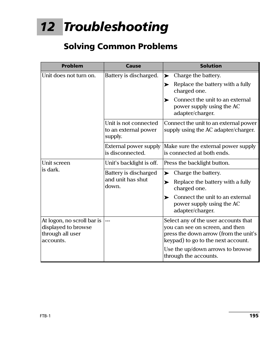 12 troubleshooting, Solving common problems | EXFO FTB-1 User Manual | Page 205 / 234